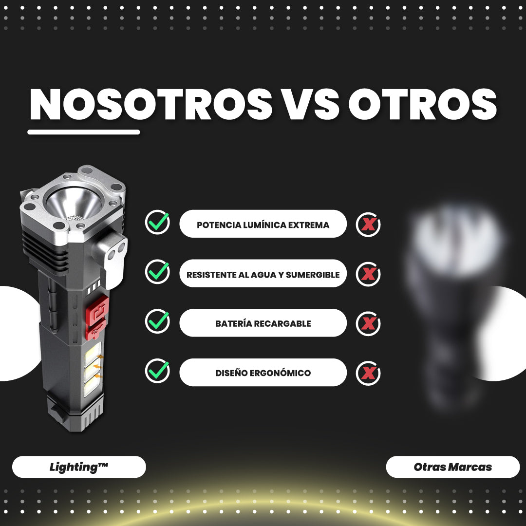 Linterna táctica ultrapontente - Lighting™
