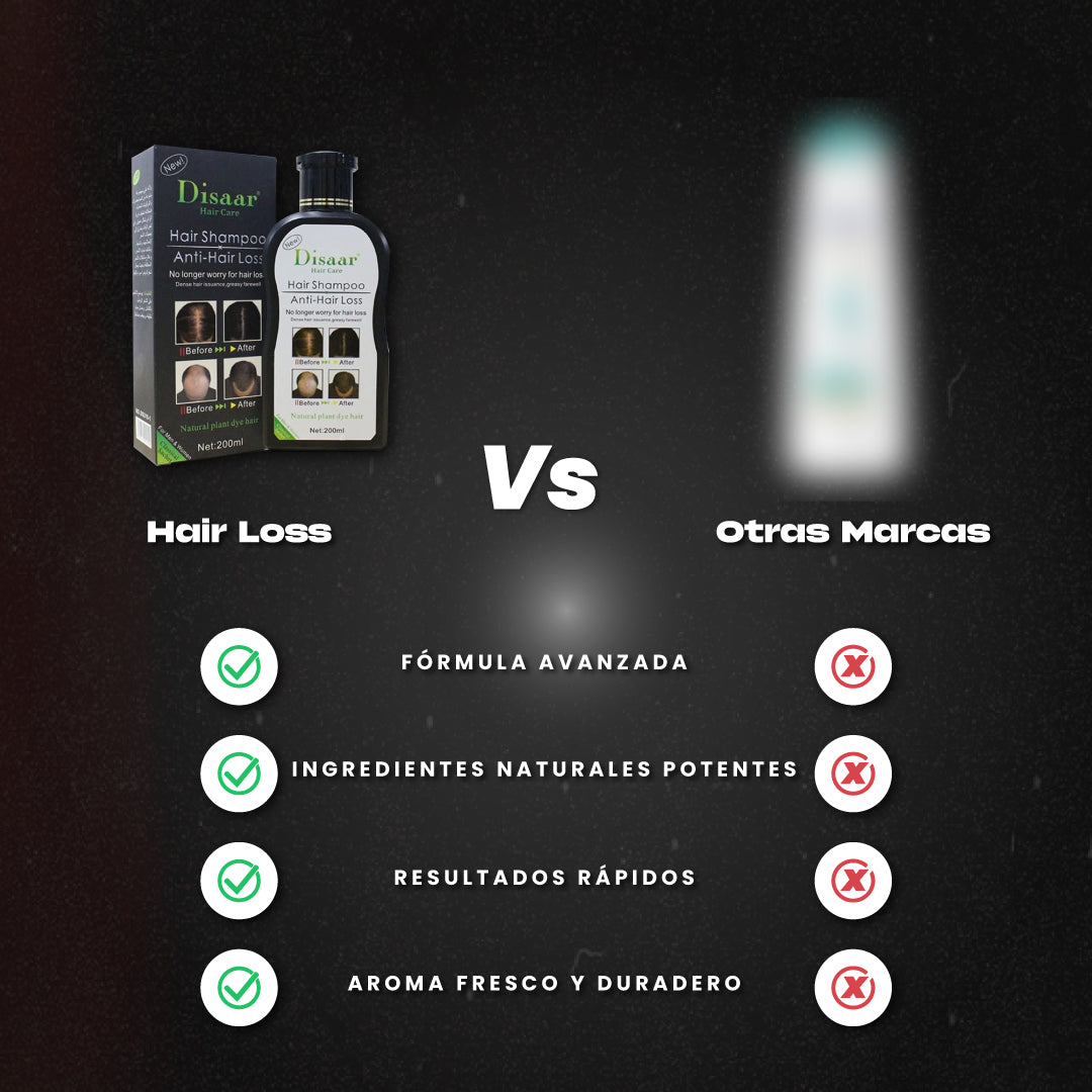 Shampoo para hacer crecer tu cabello - Hair Loss™