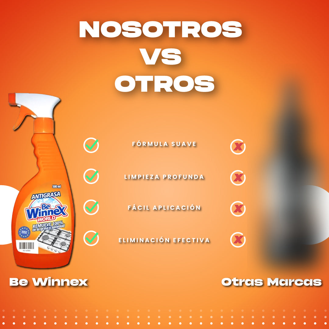 Removedor de grasa y suciedad - Be Winnex™
