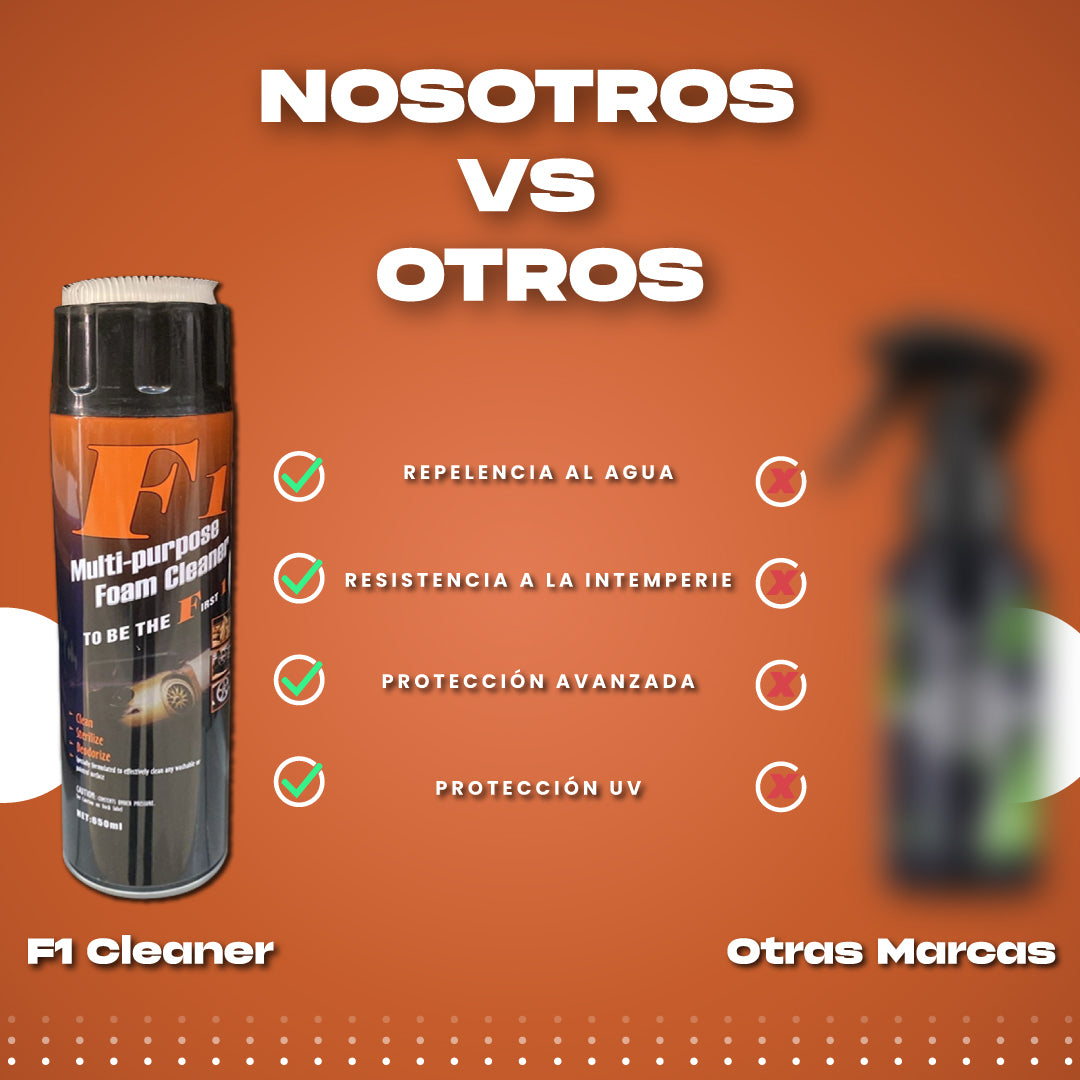 Limpiador cerámico de vehículos - F1 Cleaner™