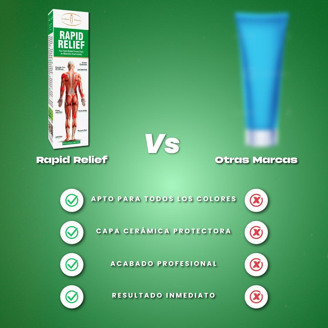 Spray aliviador de dolores, molestias y enfermedades - Rapid Relief™