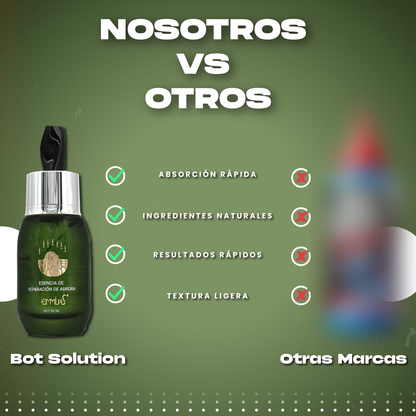 Botox facial para arrugas - Bot Solution™