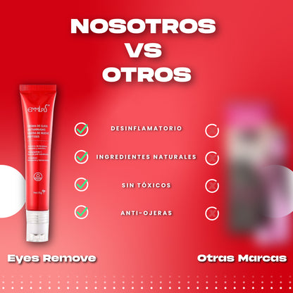 Crema anti ojeras y bolsas oscuras - Eyes Remove™