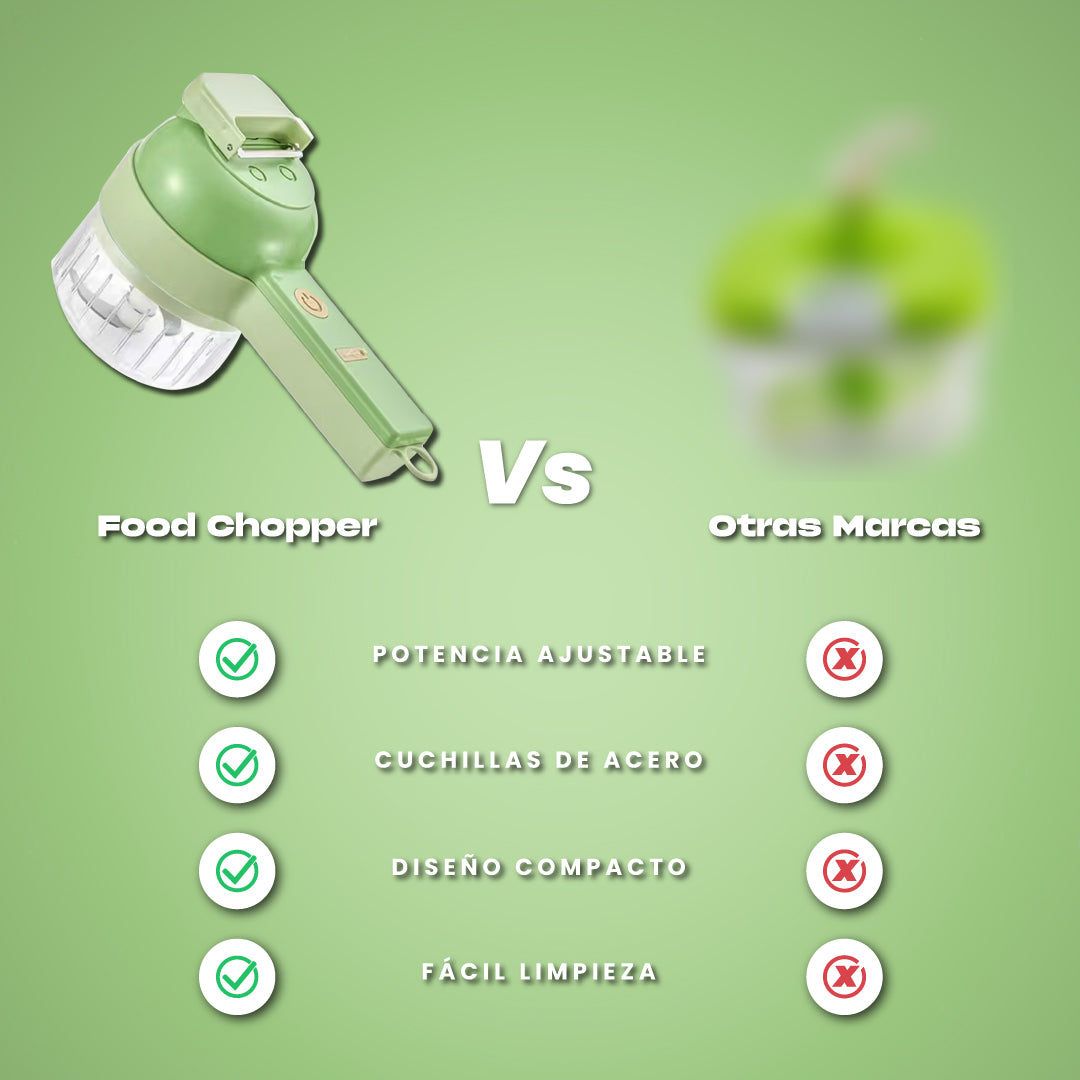 Picador de alimentos eléctrico - Food Chopper™