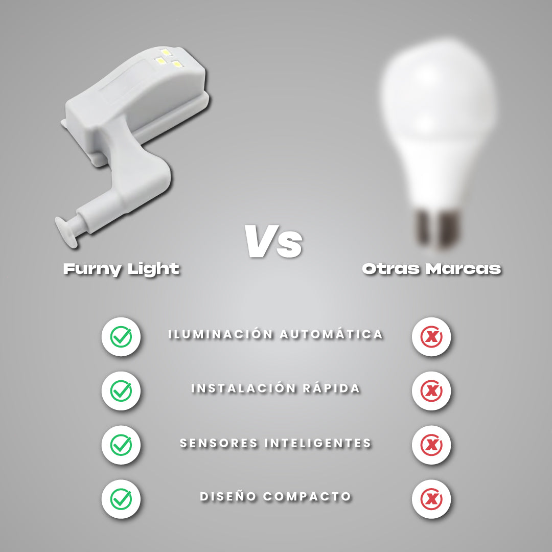 Pack de 2 luces LED con sensor para muebles - Furny Light™