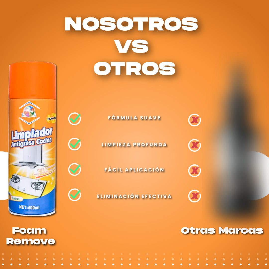 Limpiador antigrasa y suciedad - Foam Remove™