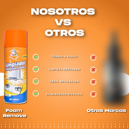 Limpiador antigrasa y suciedad - Foam Remove™